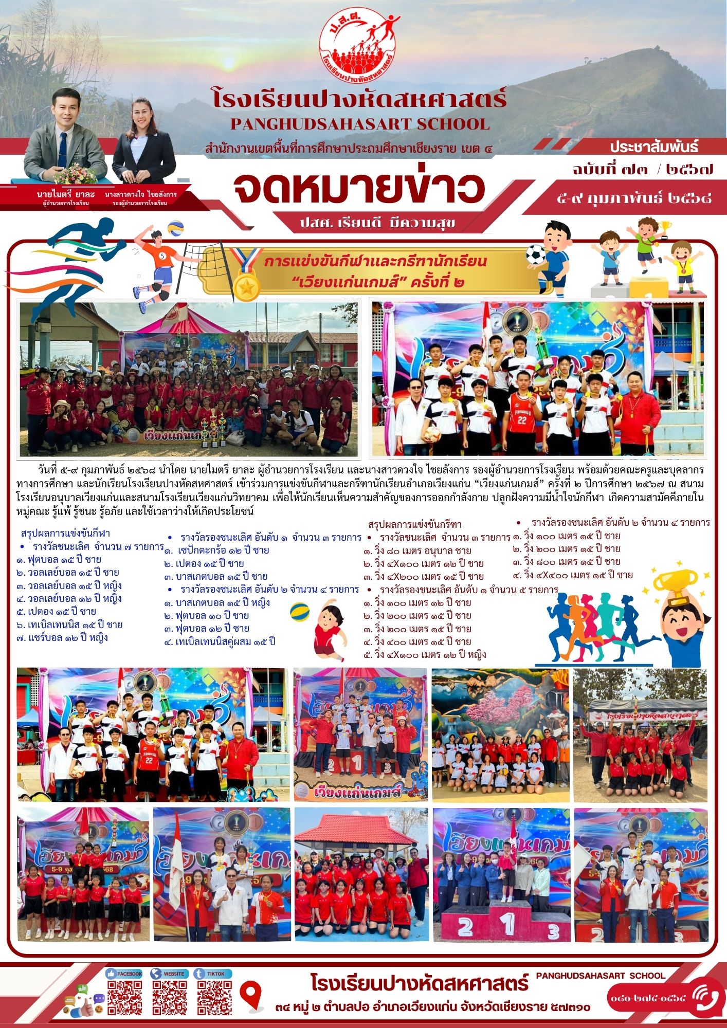 สรุปเหรียญรางวัลโรงเรียนปางหัดสหศาสตร์ การแข่งขันกีฬาและกรีฑานักเรียน  “เวียงแก่นเกมส์” ครั้งที่ ๒